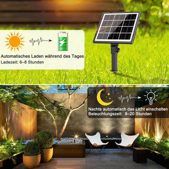 MEIKEE Solar Gartenleuchte 4 Stück 2700K Warmweiß 3 Helligkeit 2 Modi Gartenbeleuchtung mit Erdspieß 5000MAH IP66 Wasserdicht Solar Strahler für Außen Garten Rasen Terrasse Baum Aussen