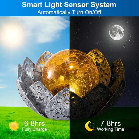 ORHOMELIFE Solarlampen für Außen Solar Lotus Garten Deko Solar Bodenleuchte für Garten Warmes Licht Gartenleuchten für Außen Terassendeko LED Solarleuchten Wasserdicht Grau