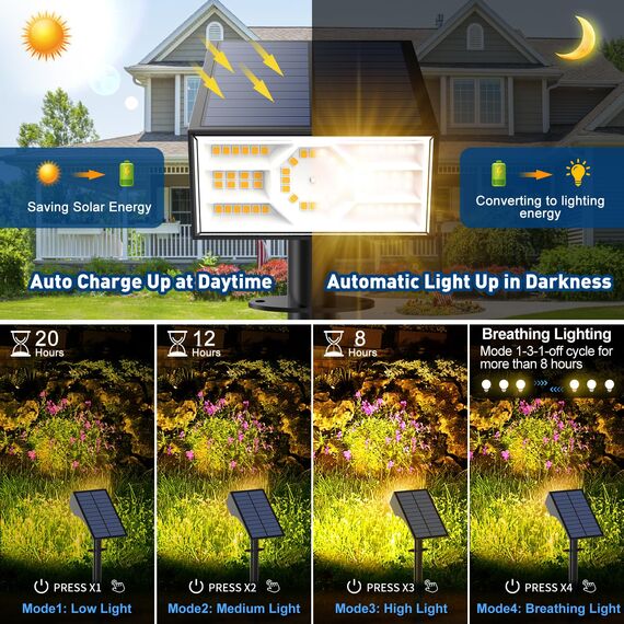 WENATY Solarlampen für Außen, 56 LED Solarstrahler für Außen Garten 3000K Warmweiß LED Solar Strahler, 4 Helligkeitsmodi Solar Gartenleuchten IP65 Wasserdicht Solarleuchten für Weg Hof Gehweg【2 Stück】