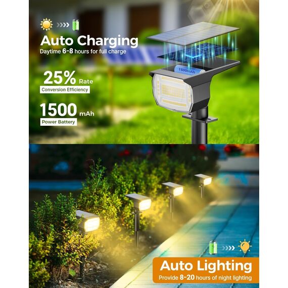 btfarm 2 Stück Solarstrahler für Außen Garten, 72 LED Solarlampen für Außen IP65 Wasserdicht Solar Strahler Gartenleuchten, Solarleuchten für Rasen Auffahrt Gehweg Patio Baum, Warmweiß