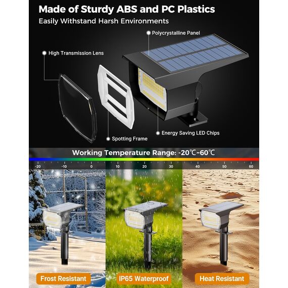 btfarm 2 Stück Solarstrahler für Außen Garten, 72 LED Solarlampen für Außen IP65 Wasserdicht Solar Strahler Gartenleuchten, Solarleuchten für Rasen Auffahrt Gehweg Patio Baum, Kaltweiß