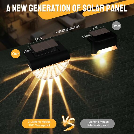 MUSUNIA Balkonbeleuchtung Solar - Wasserdichte Solarleuchten Garten Dekoration,6 Stück Solar Wandleuchte Aussen für Terrasse Garten und Stufen Warmweiß