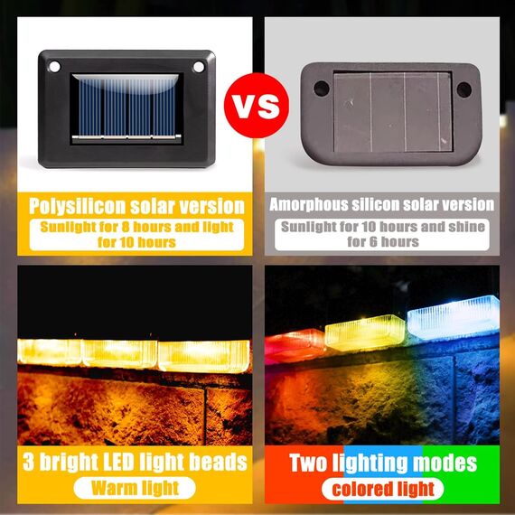 YOFIG Solarlampen für Außen Garten, Wasserdichte Solarleuchten Garten Deko, Gartendeko 8 Stück Led Solar Gartenleuchten für Balkon Deko und Terrasse, Solarleuchte mit 2 Modi-Warmweiß/Farbwechselnde