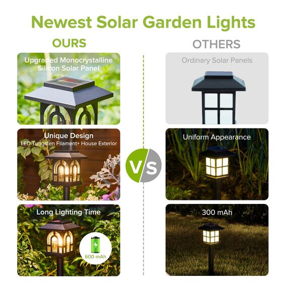 NEEMO 8 Stück Solarlampen für Außen Garten, Vintage Solarleuchten für Außen mit Warmweiß Wolfram, IP65 Wasserdicht Solar Gartenleuchten für Außen Terrasse Rasen Hof Balkon Deko