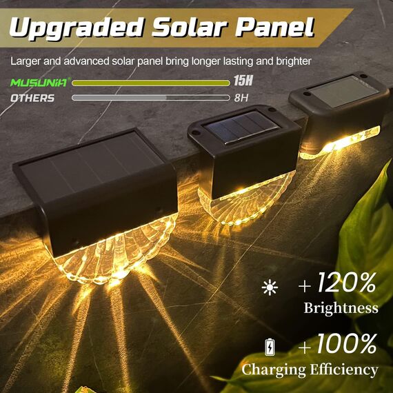 MUSUNIA ,Solar Wandleuchte aussen für balkon dekoration,4 Stück solarlampen ,2 Modi Warmweiß Farbwechselnde Beleuchtung