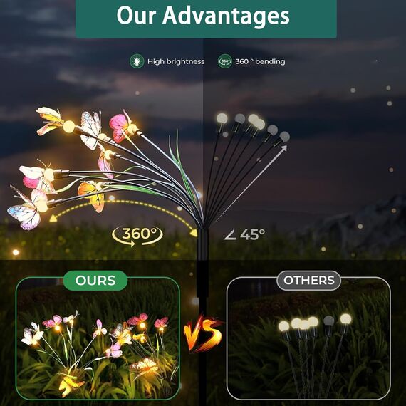 VEEKAY Solarlampen für Außen Garten,4 Stück 24 LED Schmetterling Glühwürmchen Solargartenlichter,Firefly Solar-gartenlichter,IP65 Wasserdicht Swinging Solarleuchten für Hof, Terrasse,Gehweg-Dekoration