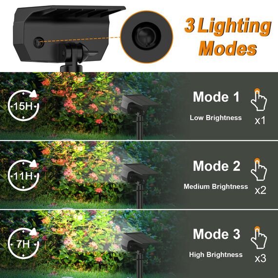 WELALO Solarstrahler für Außen, 57 LED 6500K Solarlampen für Außen Garten, 3 Helligkeit Einstellbar Solarleuchten, IP65 Wasserdicht Solar Gartenleuchte für Hof Garten Garage Weg (Kaltweiß, 2er Pack)