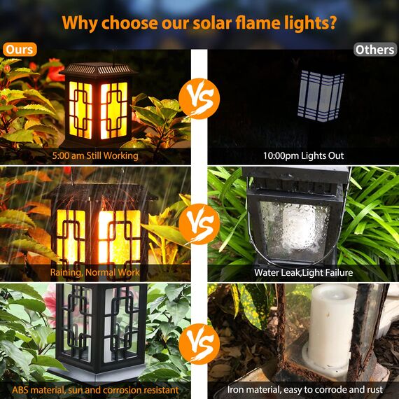 Viitech Solarleuchten Garten Außen, 2 Paket IP65 Wasserdicht Solar Flammenlicht mit Realistischer Flammen Lichteffekt, Solarlampen für außen mit Automatische EIN/Aus und 2 Lichtmodi für Garten