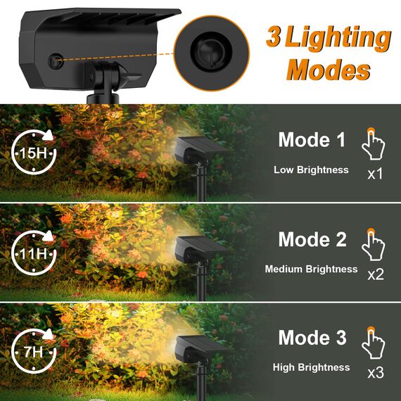 WELALO Solarstrahler für Außen, 57 LED 3000K Solarlampen für Außen Garten, 3 Helligkeit Einstellbar Solarleuchten, IP65 Wasserdicht Solar Gartenleuchte für Hof Garten Garage Weg (Warmweiß, 2er Pack)