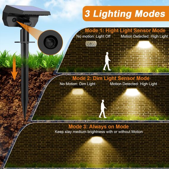 Solarlampen für Außen mit Bewegungsmelder, Solarstrahler für Garten 3 Modi Solar Gartenleuchten, 3000K Warmweiß Solarleuchten IP65 Wasserdicht LED Solar Strahler für Aussen Weg Hof Gehweg, 4 Stück