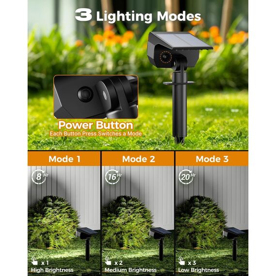 btfarm 2 Stück Solarstrahler für Außen Garten, 72 LED Solarlampen für Außen IP65 Wasserdicht Solar Strahler Gartenleuchten, Solarleuchten für Rasen Auffahrt Gehweg Patio Baum, Kaltweiß