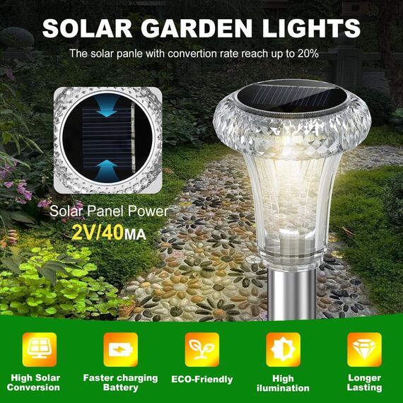 MUSUNIA Solarleuchten für Balkonkästen – IP65 wasserdichte Solar Wegleuchten aus Edelstahl für Garten, Terrasse, Rasen, Gehweg und Landschaftsgestaltung Warmweiß (6er-Pack)