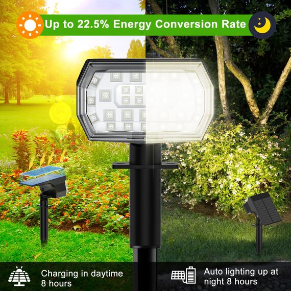 WELALO RGB Solarstrahler für Außen, Farbig Solarlampen für Außen Garten, Bunt Solarleuchten, IP65 Wasserdicht Solar Gartenleuchte für Hof Garten Garage Weg (RGB, 2er Pack)