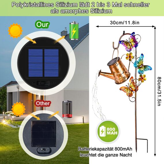 IEEILULU Solar Gießkanne Lampe, Solarlampen mit Lichterkette Gießkanne, Wasserdicht solar giesskanne für außen mit Ständer, LED Solarbetriebene für Außen Licht für Weg, Gehweg, Garten, Terrasse (Warm)