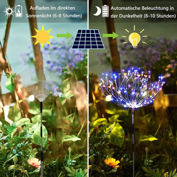 Sunlisky Solarlampen für Außen Weihnachtsbeleuchtung Solar für Weihnachtsdeko Garten Aussen, 4-Pack 480LED mit 17 Tasten Fernbedienung IP65 Gartendeko für draußen Led Gartenbeleuchtung Solar（Bunt）