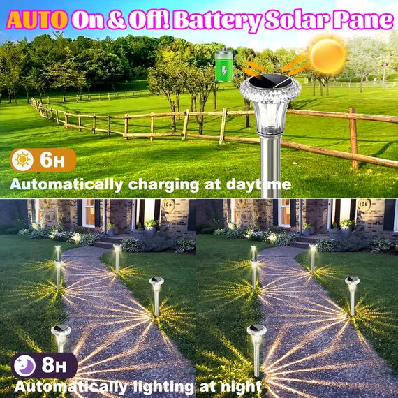 MUSUNIA Solarleuchten für Balkonkästen – IP65 wasserdichte Solar Wegleuchten aus Edelstahl für Garten, Terrasse, Rasen, Gehweg und Landschaftsgestaltung Warmweiß (6er-Pack)