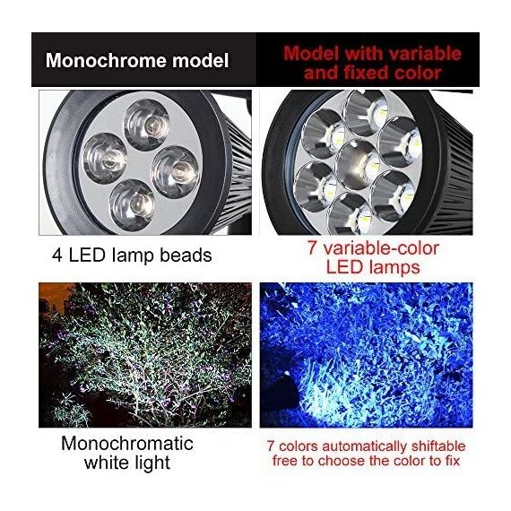 T-SUNUS Solarstrahler Garten Mehrfarbig, Solarstrahler für Außen RGB, Solar Gartenleuchte Garten Farbig, IP65 Wasserdicht mit 7 Farbwechsel für Baum Terrasse Gartenweg Rasen 4 Stücke