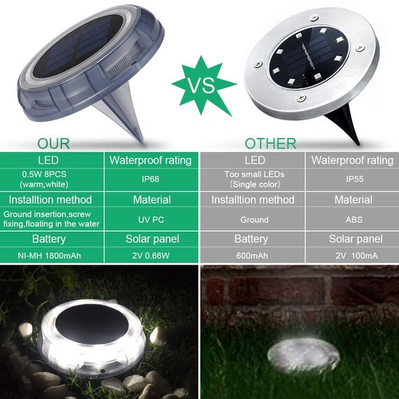 SUBOSI 4pcs Solar Bodenleuchten Aussen 8 LEDS IP68 Wasserdicht Solarleuchten Solarlampen Gartenleuchten für Außen, Solarlicht Garten Licht für Rasen, Weg Hof, Einfahrten,4000K Weiß