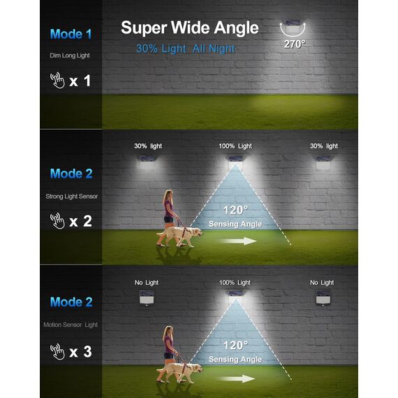Solarlampen für Außen mit Bewegungsmelder,Solarleuchten für Außen 218LED Solar Aussenleuchte, 3 Modi Solar Wandleuchte Aussen IP65, Solarlicht Solarlampe für Garten, Stufen, Garage(6 Stück)