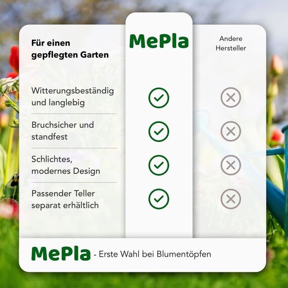 MePla Blumentopf-Untersetzer für Pflanzkübel Cilindro - runder Kunststoff-Unterteller - wetterfestes Pflanzgefäß - UV-beständig - Ø 44 cm (Innen: ø 32 cm)- Terracotta