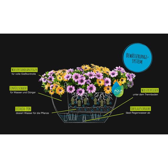 Lechuza CUBETO Color 40 Komplettset steingrau