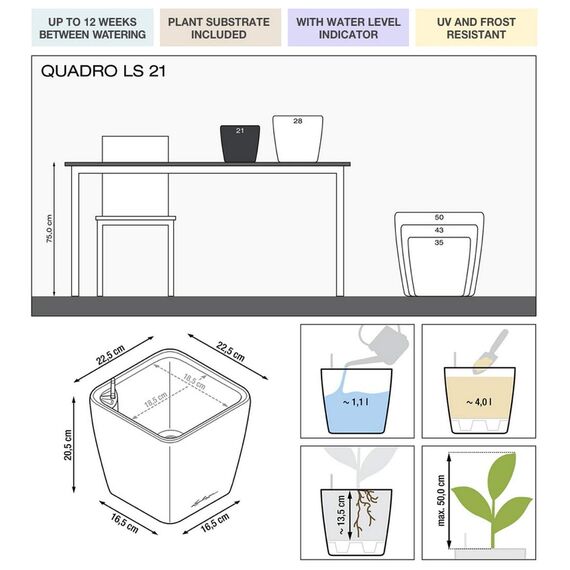 Lechuza Quadro Premium 21 LS - Komplettset Scarlet Rot