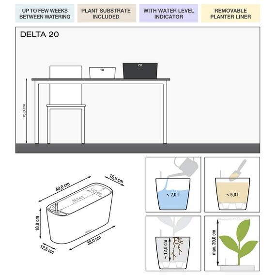 Lechuza Delta Premium 20 - Komplettset Weiß
