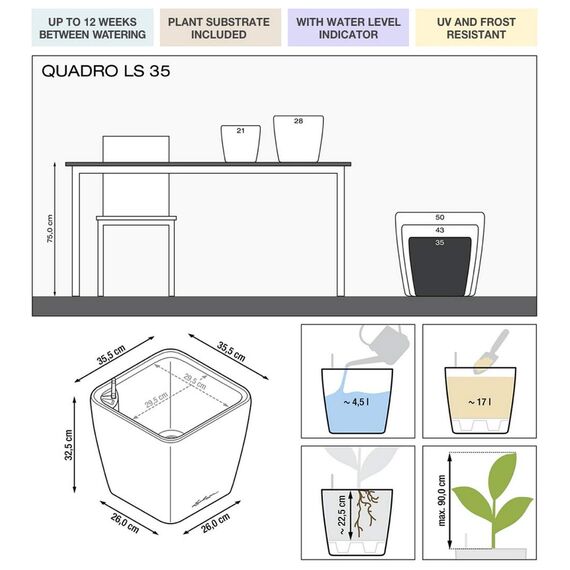 Lechuza Quadro Premium 35 LS - Komplettset Weiß