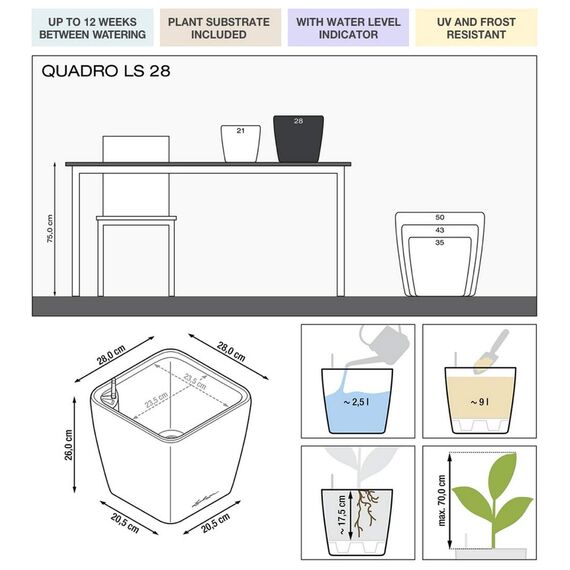 Lechuza Quadro LS 28 Komplettset anthrazit metallic