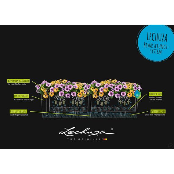 Lechuza BALCONERA Stone 80 steingrau 15660, 79x19x19 cm (Packung mit 3)