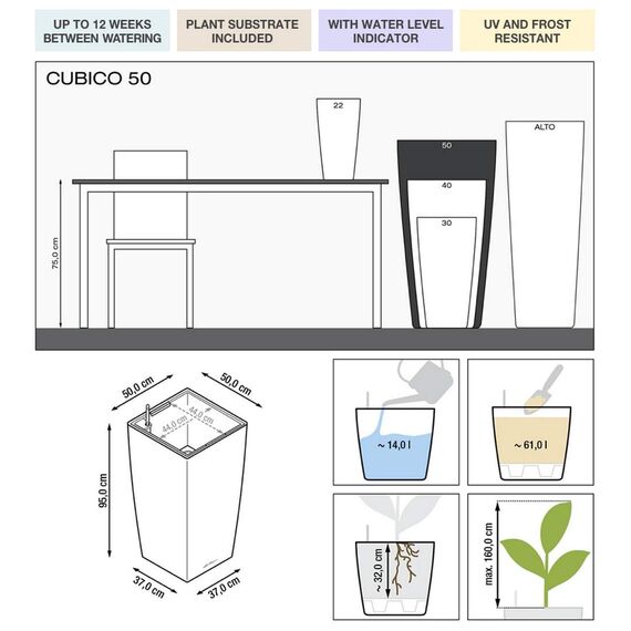 Lechuza Komplett-Set Cubico 50 weiß Hochglanz