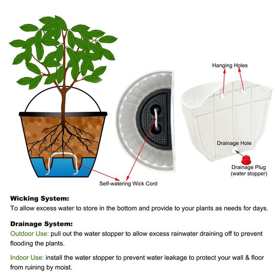 5er Pflanzgefäß aus Kunstharz zum Aufhängen an der Wand vertikaler Garten Wohnzimmer Wandmontage Fensteraufhängung Küche Kräuter Balkon Geländer Regal Zaun Gitter für Innen- und Außenbereich weiß