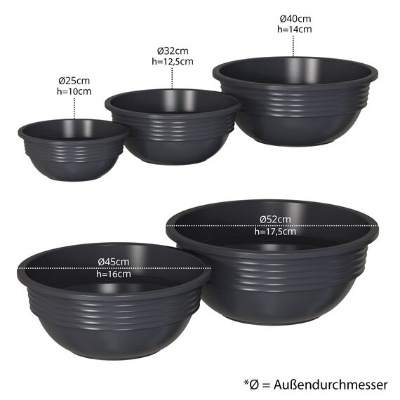 Plastard Blumenschale 25 cm Durchmesser Anthrazit Pflanzschale aus Kunststoff witterungsbeständiger Pflanztopf für Garten Balkon Terrasse runde Pflanzschale großes Pflanzgefäß ohne Löcher