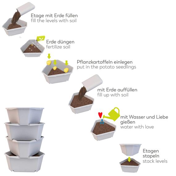 GUSTA GARDEN Paul Potato Starter Kartoffelturm - stapelbar - Hochbeet/Pflanzgefäß/Blumentopf für Balkon, Garten und Terrasse (4 Etagen, Weiß) inkl. Untersetzer