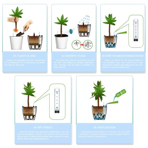 Herefun Plastik Selbstbewässerung Blumentopf mit Wasseranzeiger, 4er-Set Plastik Pflanzgefäße Selbstwässernde Wasserspeicher Pflanzgefäße Klein Blumentopf Pflanztopf für Zimmerpflanzen(A)