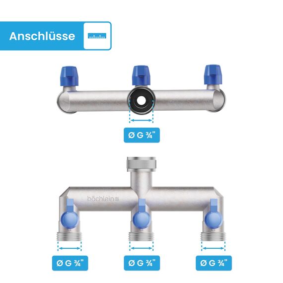 Bächlein 3-Wege-Verteiler aus Messing für den Einsatz in Haus & Garten - 3 Wege Y-Verteiler für einen G 3/4" Wasseranschluss