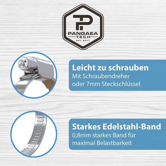 Pangaea Tech Kunststoff, 2X Schlauchverbinder 32mm auf 38mm Ø Set mit Schlauchschellen - Pool-Schlauchadapter - Doppelschlauchtülle 2er Pack