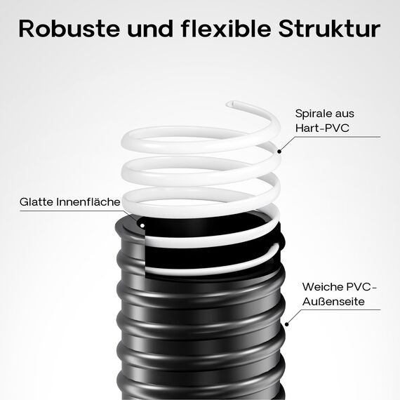 Wiltec Flexibler Förderschlauch 50m Spiralschlauch 38mm (1 1/2") schwarz mit Verstärkungsspirale Bewässerung Wasser Teich