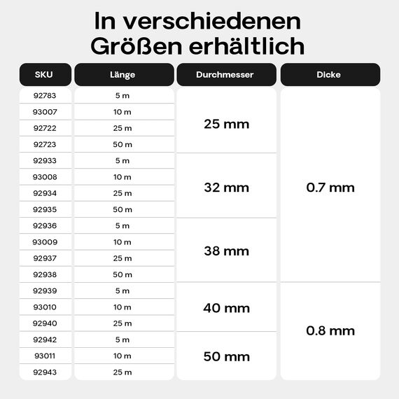 Wiltec Flexibler Förderschlauch 10m Spiralschlauch 40mm (1 1/2") schwarz mit Verstärkungsspirale Bewässerung Wasser Teich
