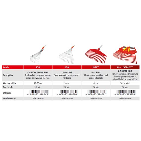 WOLF-Garten - Fächerbesen multi-star® UE-M NEU2018, Rot, 50x50x5 cm; 71AAA032650