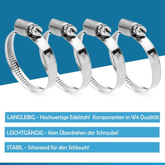 2er Schlauchverbinder Schlauchtülle Set Ø 38 / 38mm - 1 1/2 Zoll Norma Pool-Schlauchadapter - Doppelschlauchtülle mit Universal Edelstahl Schlauchschellen (2X 38mm Set)
