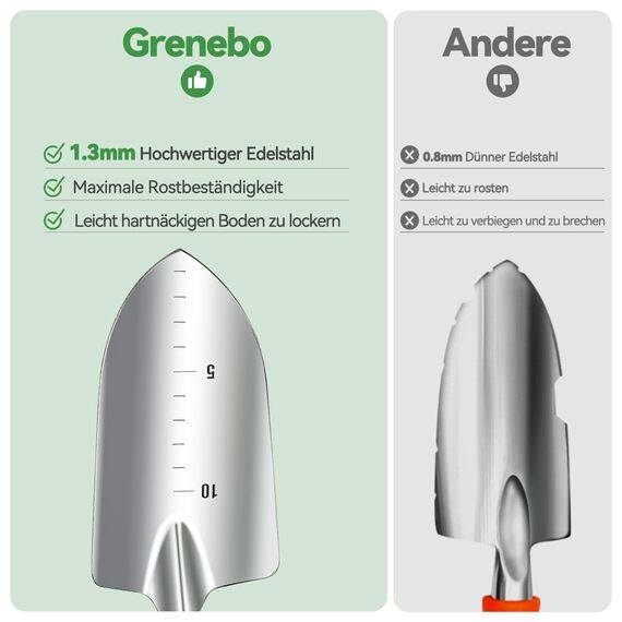 Grenebo Gartenwerkzeug Set,9 Stück Garten Werkzeug mit Gartengeräte Organizer Handtasche, Rostfreies und ergonomisches Gartengeräte Set, Ideale Gartengeschenke für Frauen für Gartenliebhaber geeignet.