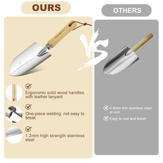 YAUNGEL Gartenwerkzeug Set, 10 Stück Schwerlast Edelstahl Gartenarbeit Kit mit Non-Slip Holzgriff- Garten Geschenke Verpackung für Frauen Männer, Grün