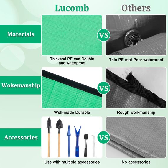 Pflanzen-Umtopfmatte für Garten, 2 Stück, wasserdichte Blumenmatte, faltbare Pflanzenmatte, Blumentablett mit 6 Mini-Gartenwerkzeug-Set für Pflanzenliebhaber, Gartenarbeit