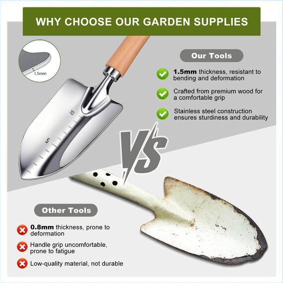 Kynup Gartenwerkzeug, 9-Teiliges Gartenwerkzeug-Set, Gartenset aus Edelstahl, Rostfreies Gartengeräte Geschenkset mit Robuster Aufbewahrungstasche, Ergonomischer Anti-Rutsch-Griff