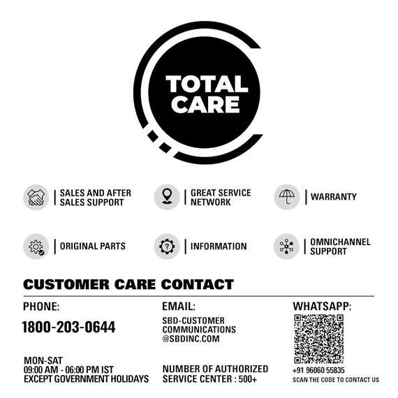 WOLF Garten P262 LU-Z/LA-M/LD-M/LN-M/ZM30, MULTI-STAR MINI-SET