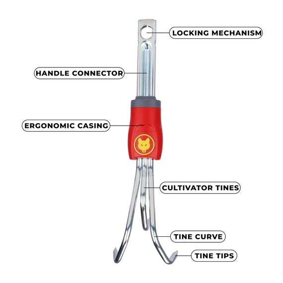WOLF Garten P262 LU-Z/LA-M/LD-M/LN-M/ZM30, MULTI-STAR MINI-SET