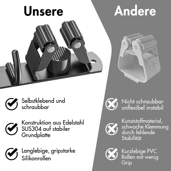Radikor Besenhalterung Wand, Selbstklebender Besenhalter mit 5 Halter und 4 Haken, Edelstahl Gerätehalter Schraubbar, Gartengerätehalter Gartengeräte Halterung, Besen Mop Halter, Schwarz