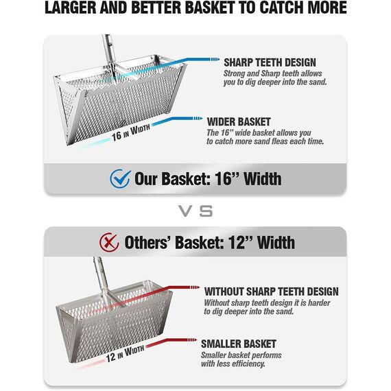 Exact Design Sandfloh-Rechen, 40,6 cm breiter Korb, 132,1 cm langer robuster Griff, scharfe Zähne, gebogenes Griff-Design, 1-teilige Griff-Version