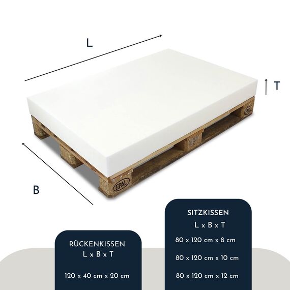 MSS e.K. PALETTENKISSEN MATRATZENKISSEN (120 x 80 x 8 cm) Schaumstoff FÜR EUROPALETTE/Auflage